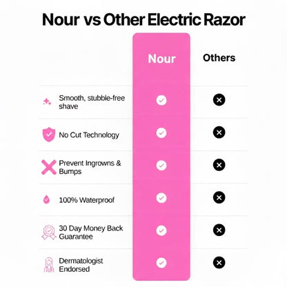 Nour Electric Hair Trimmer